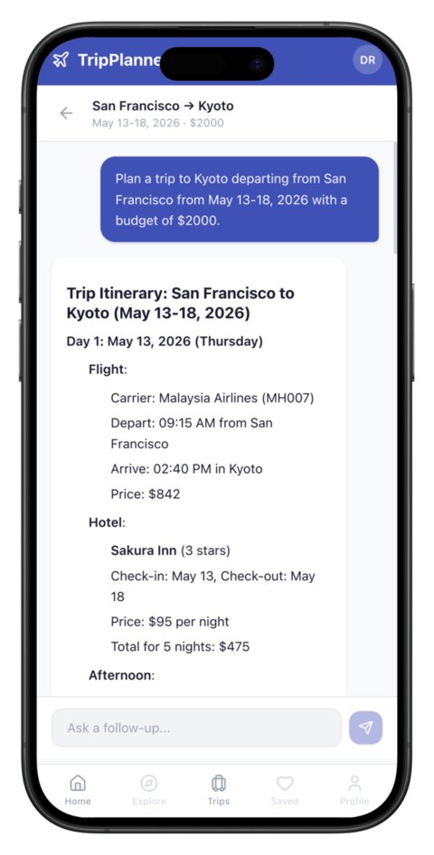 AI-generated itinerary
