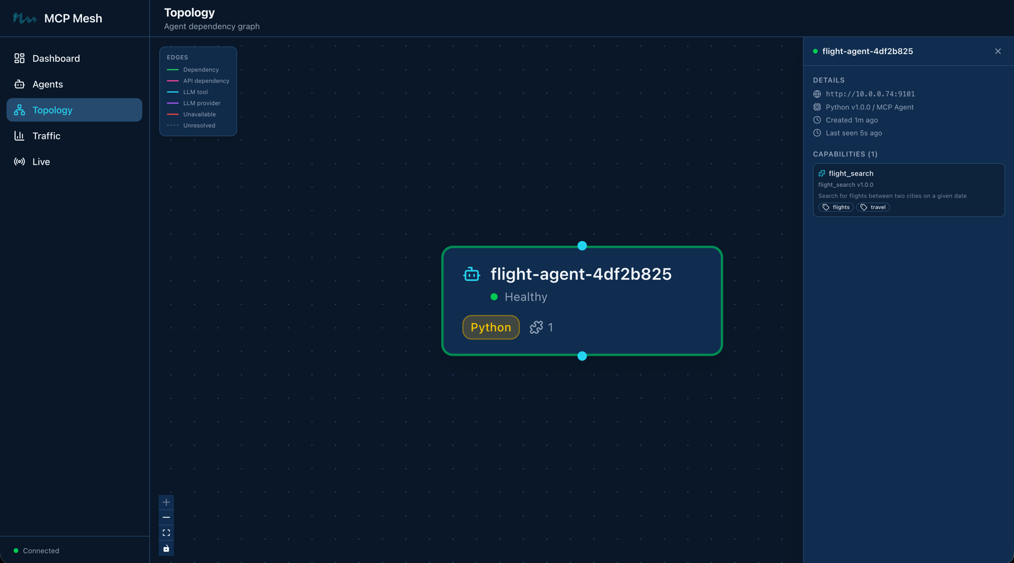 Mesh UI showing flight-agent on the Topology page
