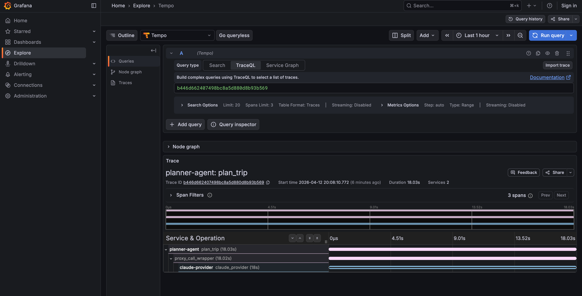 Grafana Tempo trace view showing planner-agent to claude-provider call
